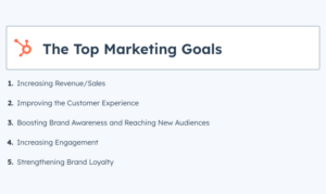2023 marketing strategy trends